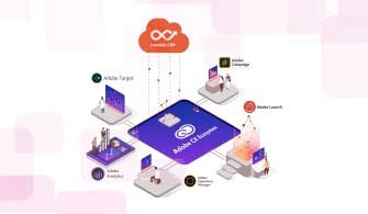 How Lemnisk CDP Adds Value to the Adobe CX Ecosystem